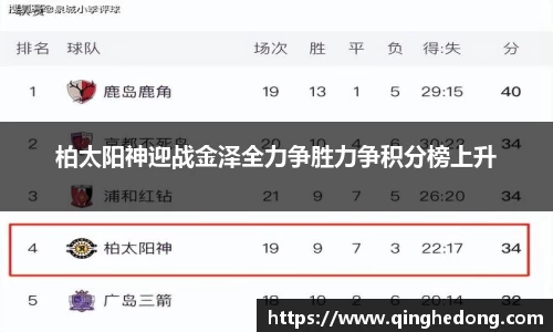 柏太阳神迎战金泽全力争胜力争积分榜上升