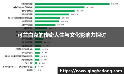 可兰白克的传奇人生与文化影响力探讨